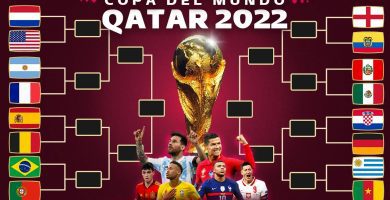 ¿Quién falta clasificar al Mundial 2022? 8